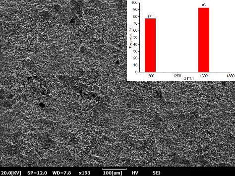 Sol-Jel Yöntemiyle IGZO Partiküllerin Üretimi, Peletlenmesi ve Karakterizasyonu Production, Pelleting and Characterization of IGZO particles by Sol- Gel Method Önemli noktalar (Highlights) Sol-Jel