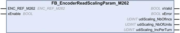 M262 Logic/Motion Controller Kodlayıcı Fonksiyon Blokları FB_EncoderReadScalingParam_M262: Ölçeklendirme Parametresini Okuma Fonksiyon Bloku Açıklaması Bu fonksiyon bloku, birim değerini artımlı