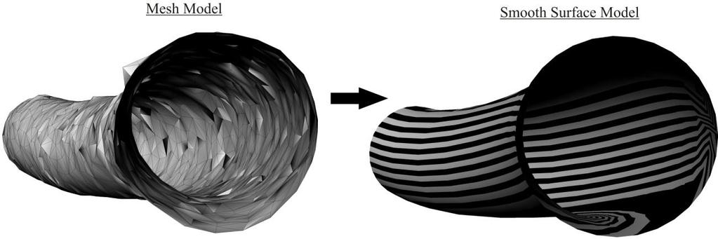 Observing the quantification of the errors, as ultimate goal is to generate path planning for bioprinting of vascular constructs in a reasonable mimicked way, those errors are negligible as abdominal