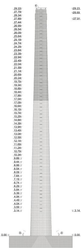 Nemin olumsuz etkisini azaltmak için kutu profillerle (5*5*0.5/20) taşınan temperli cam eleman önerilmiştir. F.