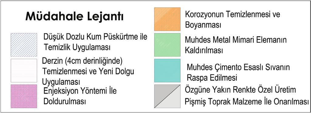 Bu nedenle çimento esaslı malzemenin 4-5 cm derinliğine kadar temizlenmesi ve yerine benzer malzeme ile dolgu uygulaması nın yapılması önerilmiştir (Şekil 20).