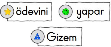 - Ben de bir hafta giymem, der. 1. ve 2. Soruları metne göre cevaplayınız.