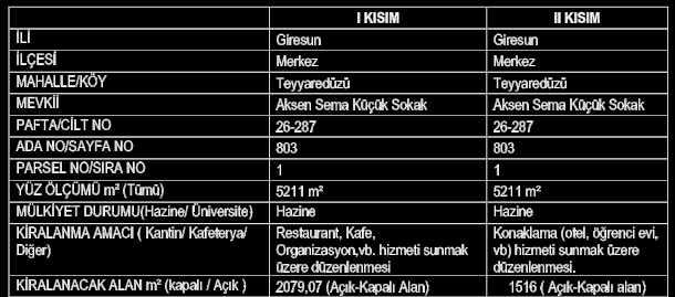 5- İstekl ler şartnameye göre hazırlayacakları tekl f mektubu ve ek yeterl k belgeler n, hale tar h ve saat ne kadar kapalı zarf çer s nde sıra numaralı alındılar karşılığında Sağlık Kültür ve Spor