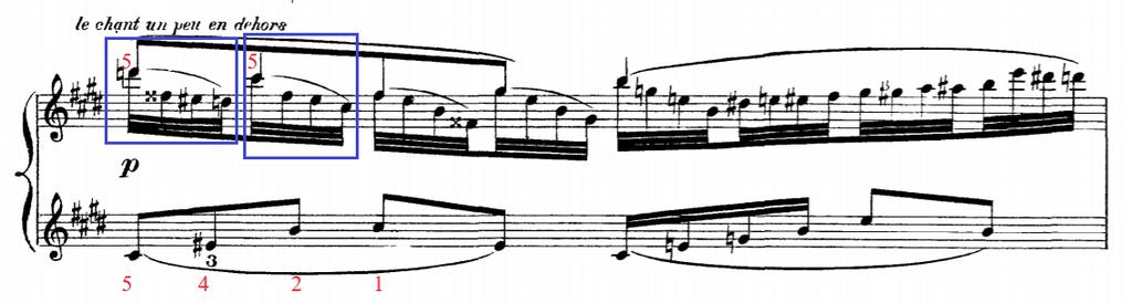 Maurice Ravel Jeux D eau nun Yorum Olarak İncelenmesi ve Piyano Tekniği Açısından Önerilerde Bulunulması 287 bırakılarak otuzikilik notalara yön verilmelidir.