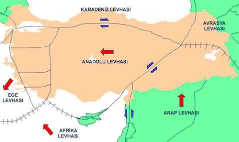 Depr eml er bili ndi ği gi bi titreşi m har eketl eri ol up bi r dal ga ol ayı dır. Özelli kl eri f arklı i ki ti p depr em dal gası t anıml an mı ştır.