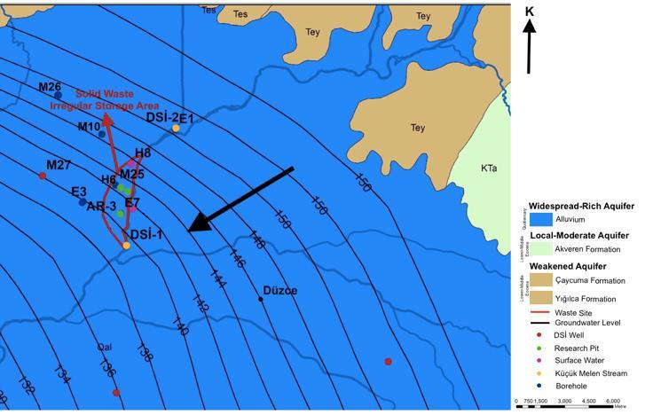 region. The groundwater level was measured in research pits opened in the study area. Groundwater level measurements were made during the period when the groundwater level was maximum.