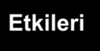 Etkileri - Vitamin K'nın en önemli etkisi bazı pıhtılaşma proteinleri (Faktör II, VII, IX ve X) ve pıhtılaşmayı engelleyen proteinlerin (Protein-C ve -S) etkinleşmelerini gerçekleştiren enzimlerin