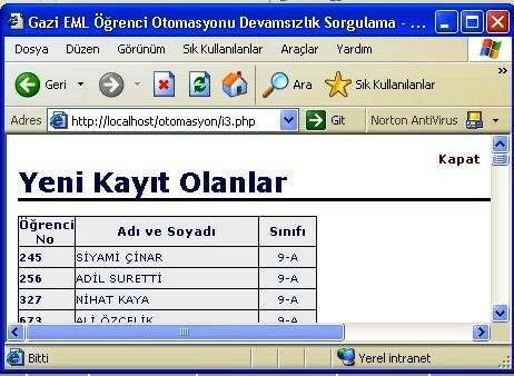 lunan öğrenci sayılarının gösterilmesi amaçlanmıştır. b.