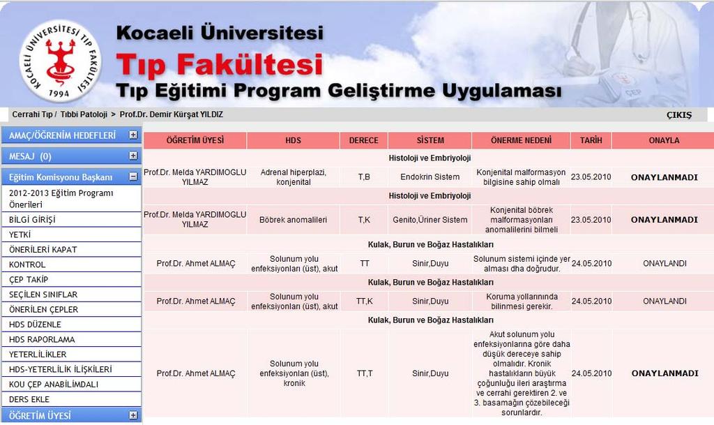 3 üncü Adım Çalışmanın üçüncü adımında Anabilim Dalları tarafından KOU ÇEP Maddeleri arasında yer almak üzere önerilen yeni maddelerin Mezuniyet öncesi tıp eğitimi komisyonu tarafından