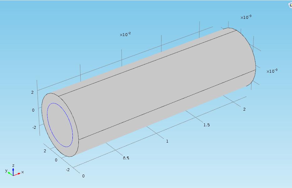 Figure 2.36 Three dimensional model geometry Figure 2.37 Axisymmetric model geometry (two dimensional) 2.4.