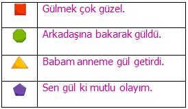 6) Fakir 8) Lisan Zengin Yıl Armağan Varlıklı Sene Dil Hediye Unvan Yukarıdaki cümlelerden hangisinde gül kelimesi farklı bir anlamda kullanılmıştır?