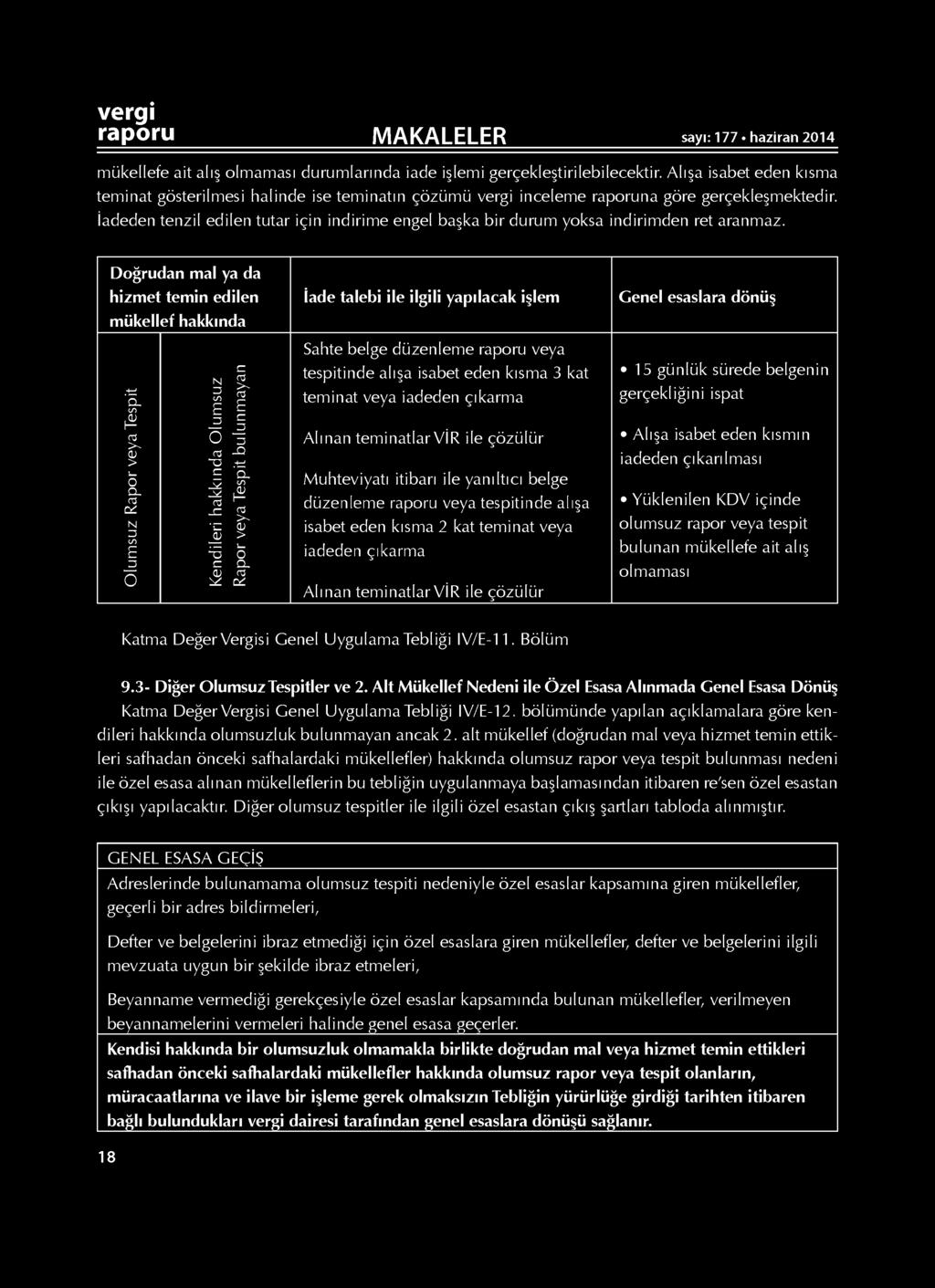 Doğrudan mal ya da hizmet temin edilen mükellef hakkında İade talebi ile ilgili yapılacak işlem Genel esaslara dönüş Olumsuz Rapor veya Tespit Kendileri hakkında Olumsuz Rapor veya Tespit bulunmayan