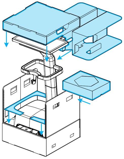 8. Tarayıcının ambalajlanması Model 001 (arabalı) Tarayıcı, nakliye için aşağıdaki şekilde ambalajlanmalıdır: Tarayıcı ünitesini