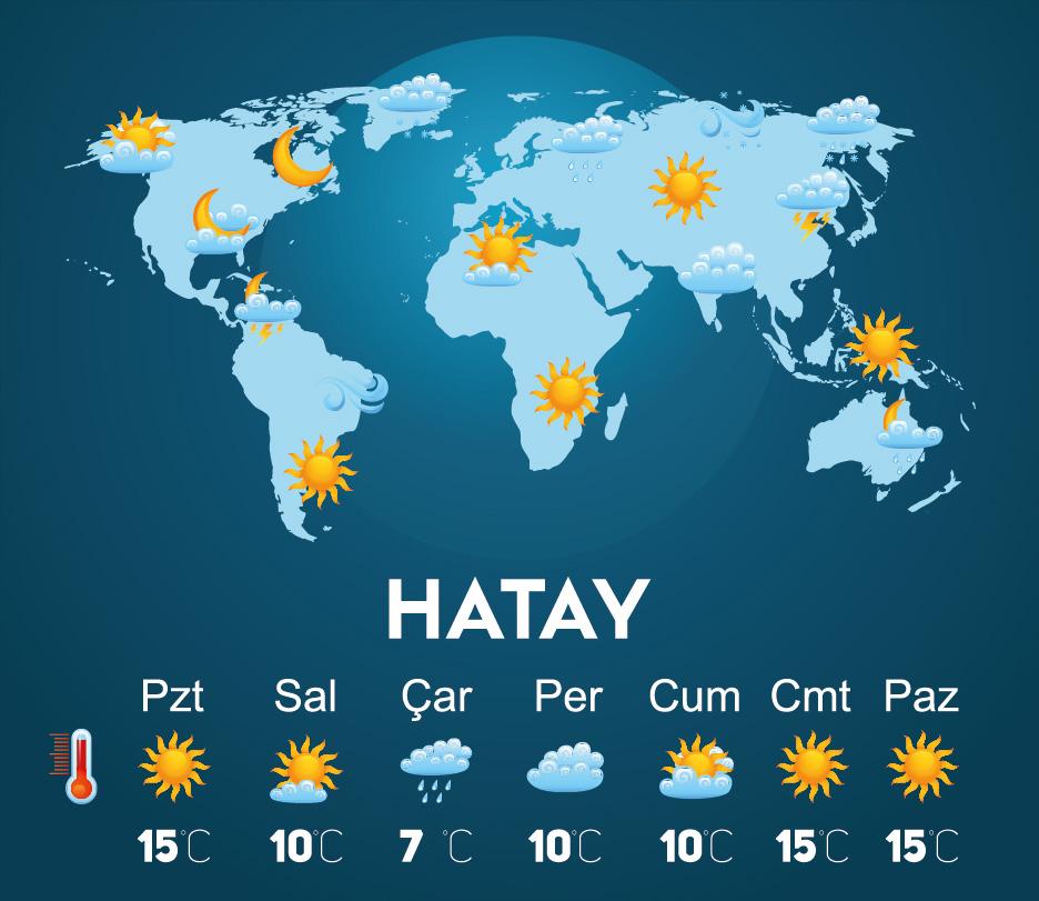 Aynı maddeden yapılmış olan sıcaklığı 20 o C, kütlesi 15 gr olan X maddesi ile sıcaklığı 20 o C kütlesi 30 gr olan Y maddesi içerisinde 120 o C su