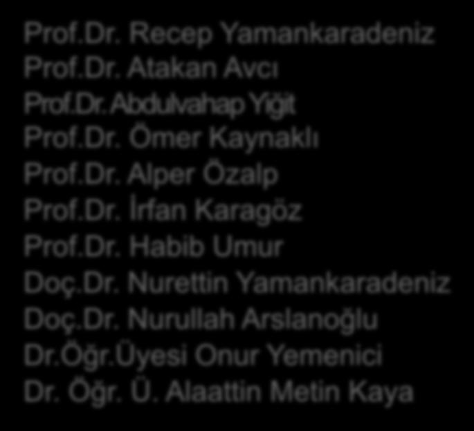 Dr. Recep Yamankaradeniz Prof.Dr. Atakan Avcı Prof.Dr. Abdulvahap Yiğit Prof.Dr. Ömer Kaynaklı Prof.Dr. Alper Özalp Prof.Dr. İrfan Karagöz Prof.Dr. Habib Umur Doç.