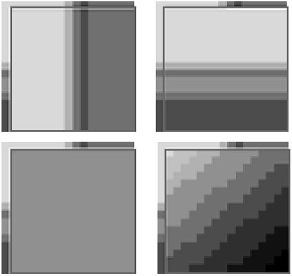 Te oter rediction modes can only be used if all of te required neigboring ixels are aailable [,3].