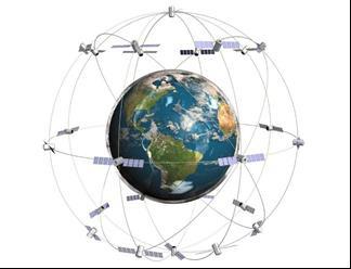 Uzay Bölümü, uydulardan oluşur ve dünyadan yaklaşık 20200 km uzaklıkta bulunan yörüngelerde bulunur.