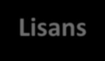 YILLARA GÖRE ÖĞRENCİ SAYILARIMIZ Yıllar Ön Lisans Lisans Lisansüstü TOPLAM 2011 2012-674