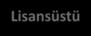 2016 123 9059 2798 11980 2016 2017 238 9049 4869 14156 2017 2018 558 11616 4911 17085