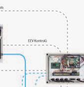 tasarrufunu optimize edin Samsung AHU Kit DVM S dış