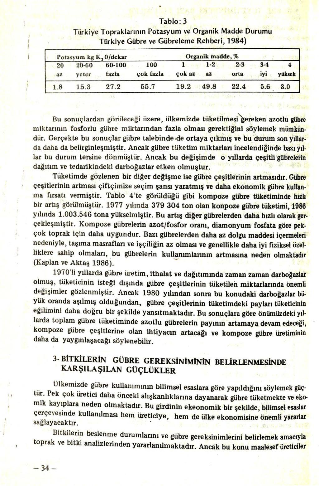 Tablo: 3 Türkiye T opraklarının Potasyum ve Organik Madde Durumu Türkiye Gübre ve Gübreleme Rehberi, 1984) Potasyum kg K 2 O/dekar Organik m adde, % 20 20-60 60-100 100 ı 1-2 2-3 3-4 a;ı yeter fazla