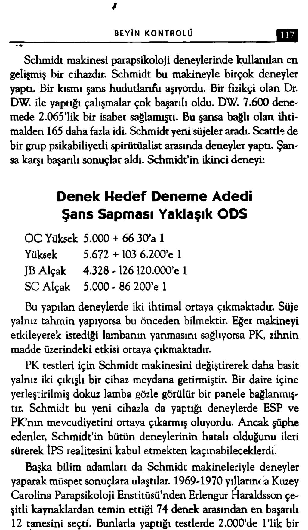 / BEYİN KONTROLÜ 117 Schmidt makinesi parapsikoloji deneylerinde kullanılan en gelişmiş bir cihazdır. Schmidt bu makineyle birçok deneyler yaptı. Bir kısmı şans hudutlanfiı aşıyordu.