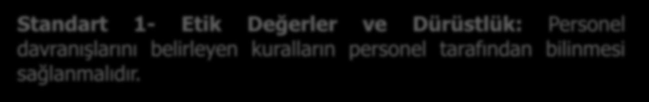 Standart 1- Etik Değerler ve Dürüstlük: Personel davranışlarını belirleyen kuralların personel tarafından bilinmesi sağlanmalıdır. Genel ġart 1.