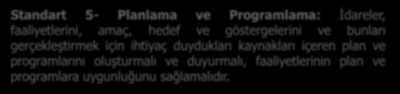 Standart 5- Planlama ve Programlama: İdareler, faaliyetlerini, amaç, hedef ve göstergelerini ve bunları gerçekleştirmek için ihtiyaç duydukları kaynakları içeren plan ve programlarını oluşturmalı ve