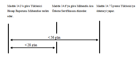 ġekil 8.