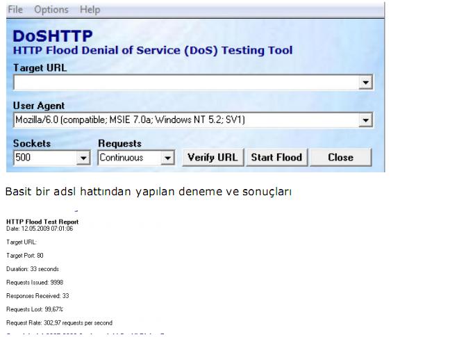 HTTP Flood Test