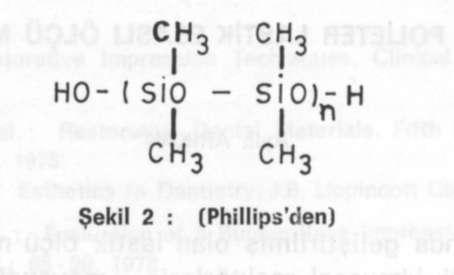 Kaide materyal ile akseleratör karıştırıldığı zaman uzun zincirli, halkalı bir elastik yapı meydana gelir. Bu madde fiziksel olarak polisülfit lastik esaslı materyale çok benzer (10).