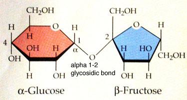 α,β