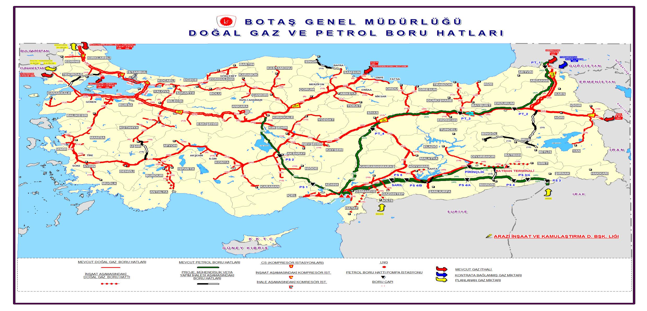 Ek-2: BOTAġ Doğal Gaz