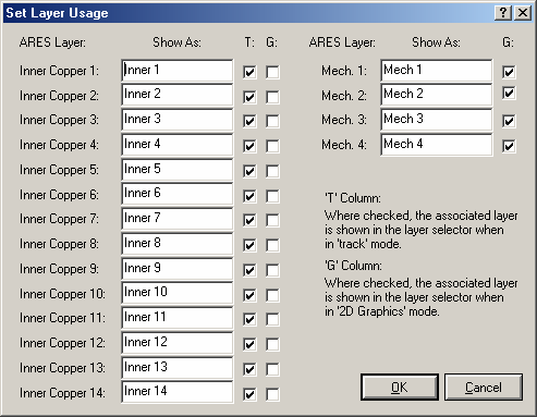 158 4.2.7.6. Set Layer Usage Katman seçicide, yol ve 2D grafik modlarında görüntülenecek olan katmanların belirlenmesini sağlar. Bu komutun kullanılmasıyla şekil 4.