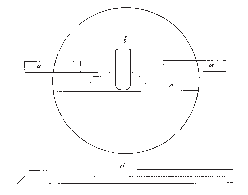 OPTİK ALETLER VE DENEY DÜZENEKLERİ 179 Fig. 2, E. Wiedemann (İbn el-heysem e dayanarak).