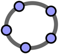 GeoGebra Yardım 3.2 Son Düzenleme: Aralık 11, 2009 Yazarlar Markus Hohenwarter, markus@geogebra.org Judith Hohenwarter, judith@geogebra.