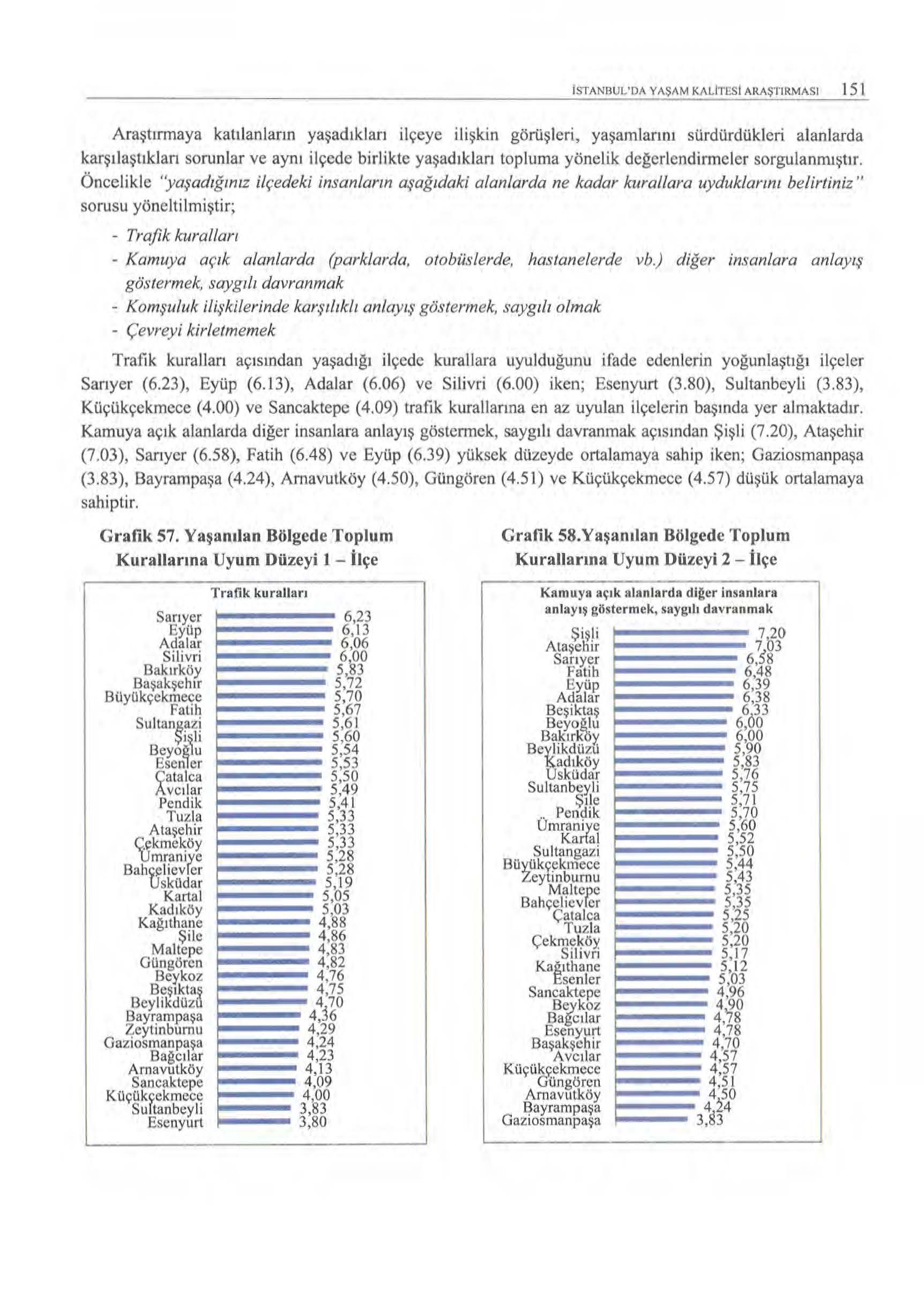 Araştırmaya katılanların yaşadıkları ilçeyc ilişkin görtişleri, yaşamlarını sürdürdükleri alanlarda karşılaştıkları sorunlar ve aynı ilçede birlikte yaşadıklan topluma yönelik dcğcrlcndinnelcr