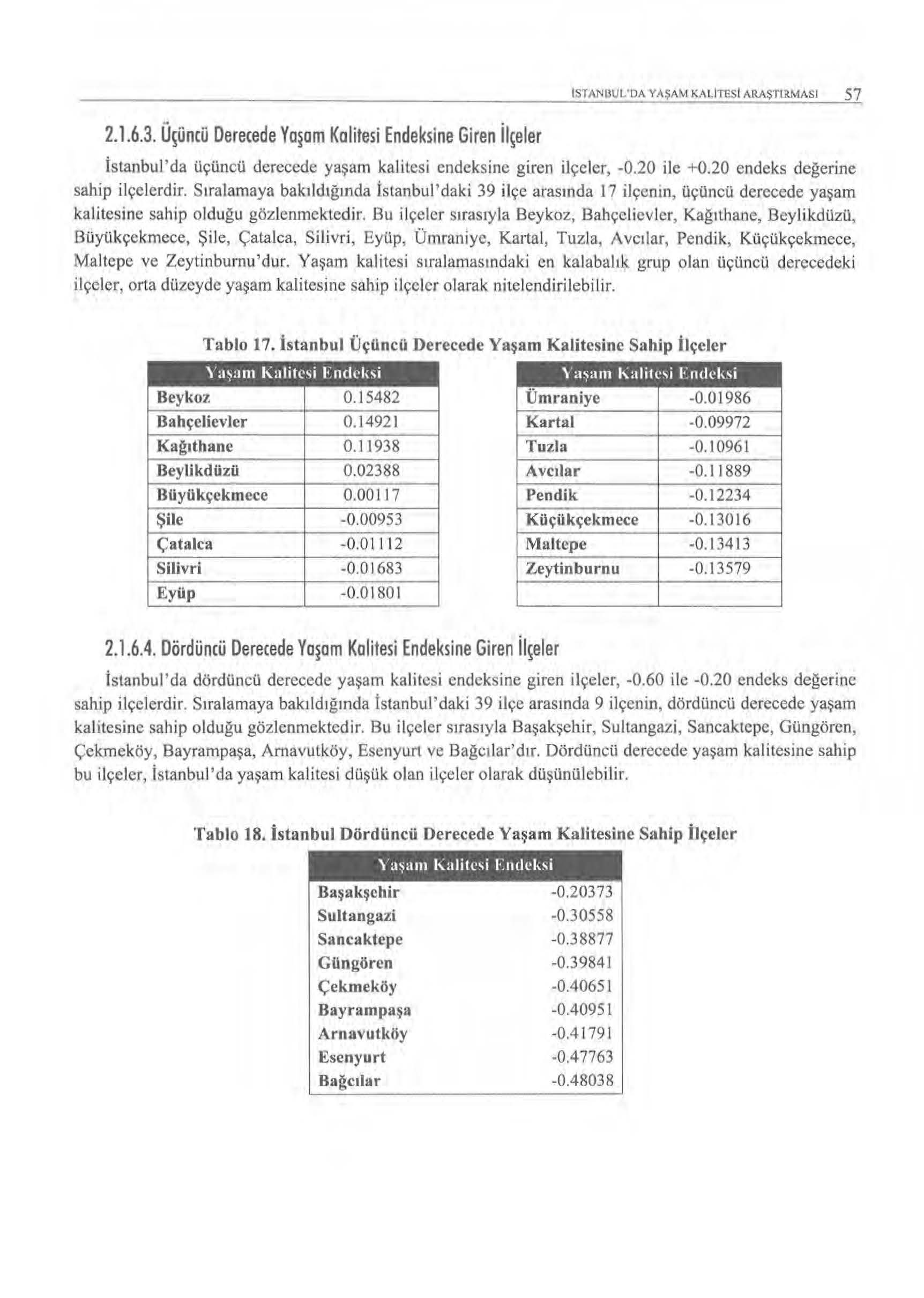 2.1.6.3. Üçüncü Derecede Y O om Kalitesi Endeksi ne Giren ilçeler ISIANI3UL' DA YAŞAM KAI.ITF.SI ARAŞTlRMIISI 57 İstanbul ' da üçüncü derecede yaşam kalitesi cndeksinc giren ilçeler, -0.20 ilc +0.