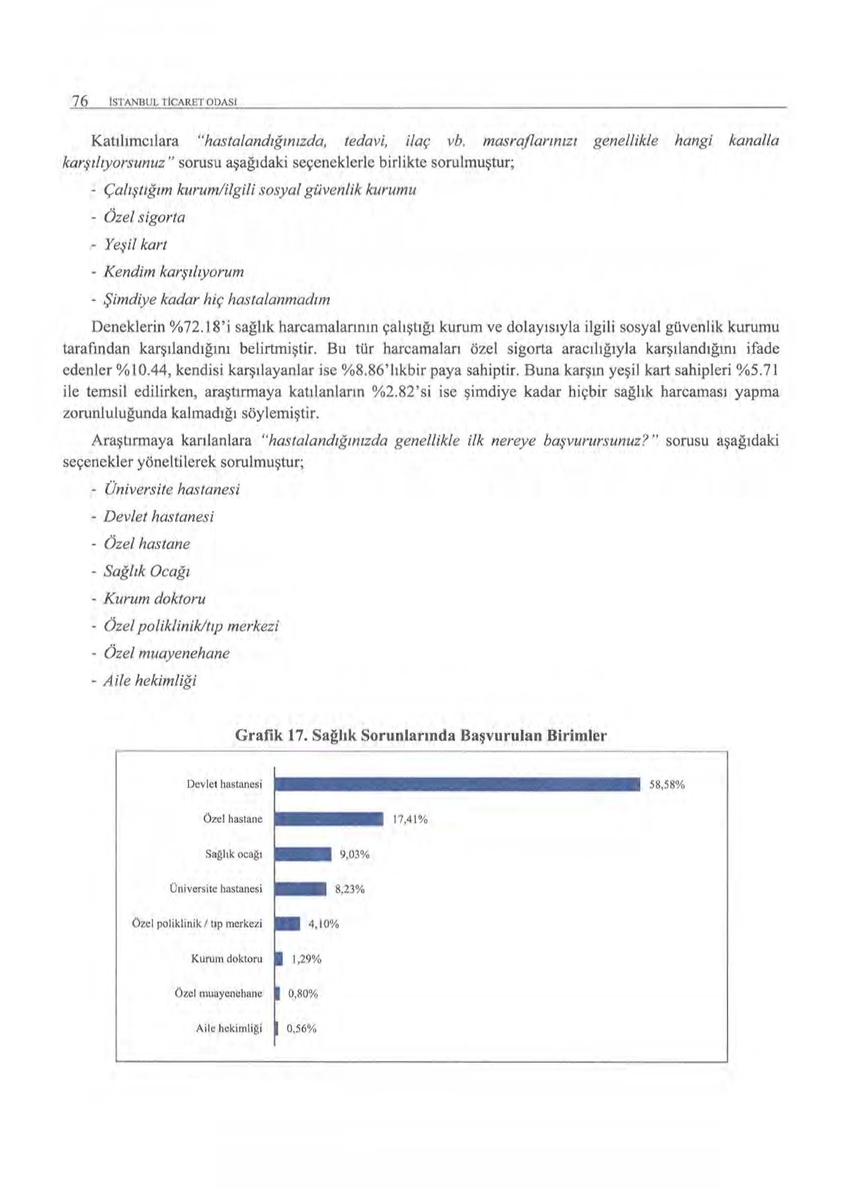 76 ISIANUlll.. TICARETODASI Katılımcılara "hastalandrğrnızda, tedavi, ilaç vb.