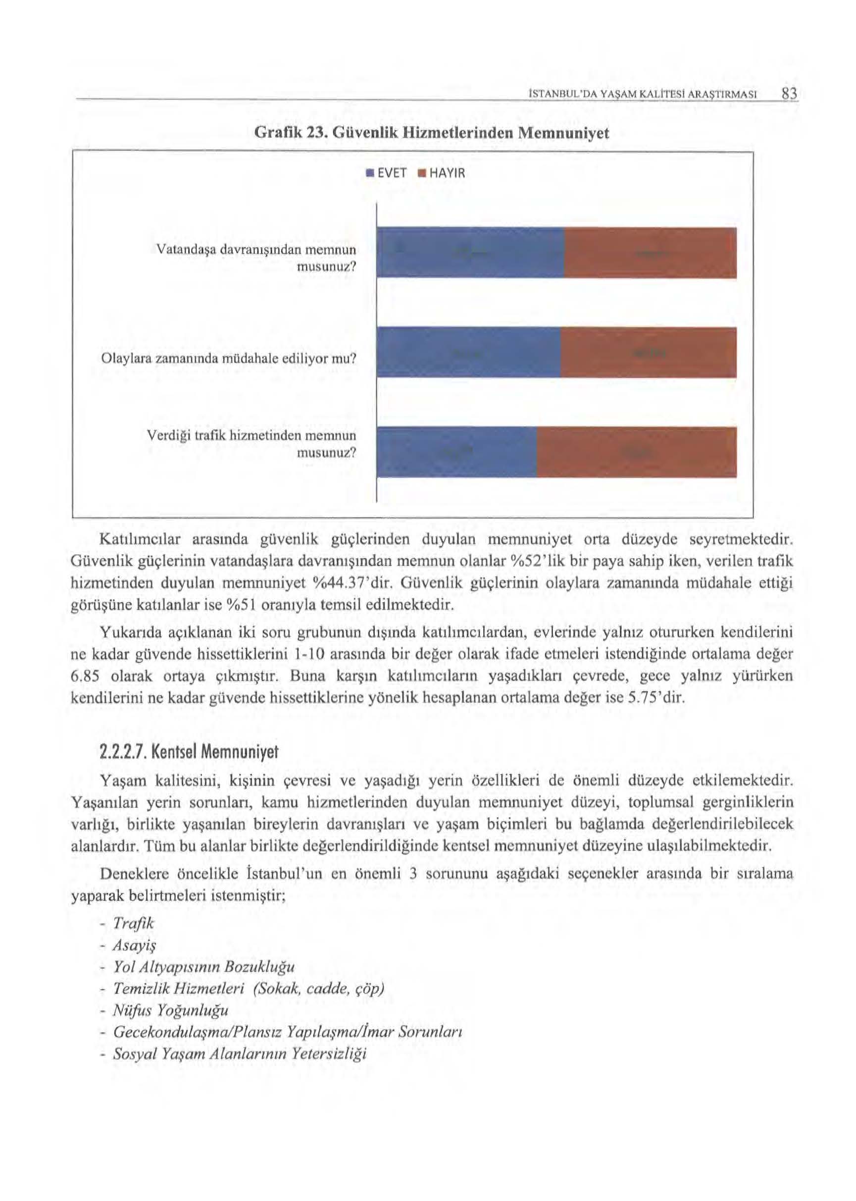 ----- ------------------- lstanilul'da YAŞAM KALITI!SI ARAŞTIRMAS I 8~ Grafik 23. GUvenlik Hizmetlerinden Memnuniyet Vatandaşa davranışından memnun musunuz? Olaylara zamanında mildalıale ediliyor mu?