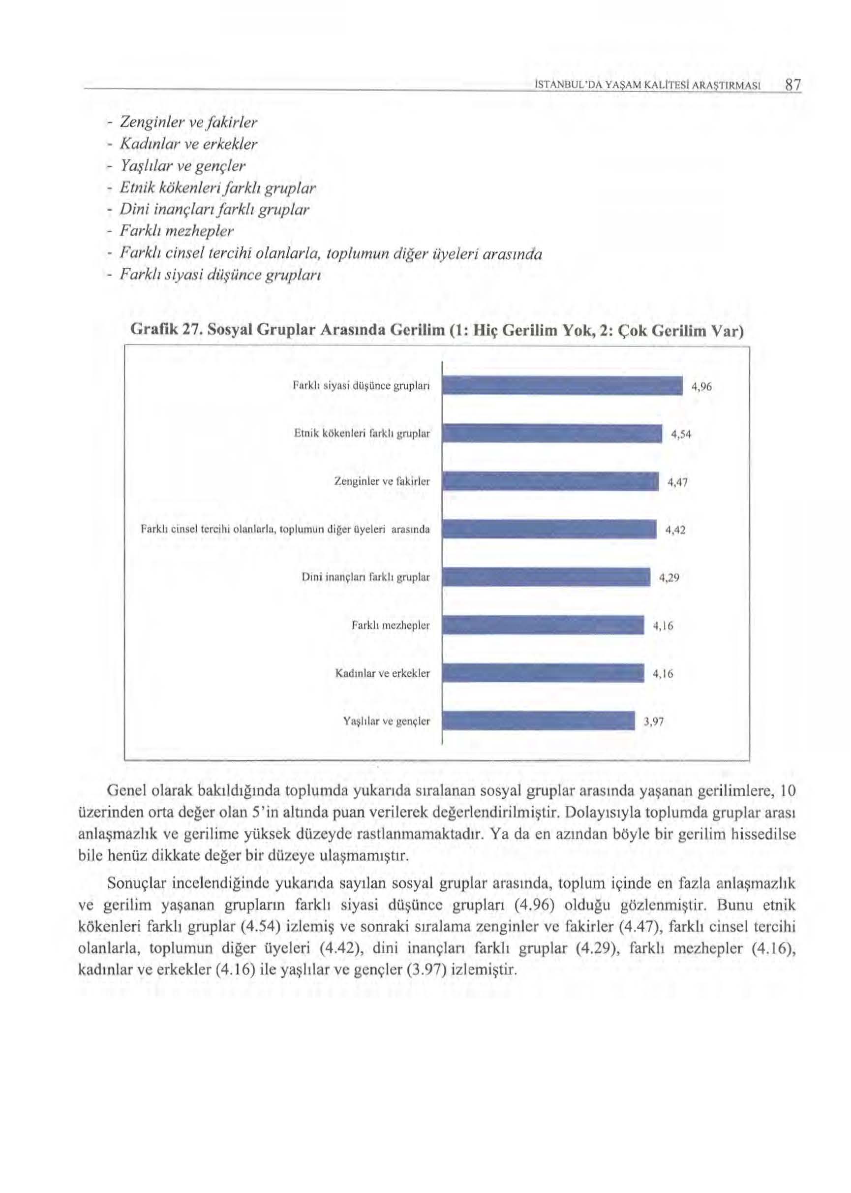 ISTANUUL'DA YAŞAM KALITESI ARAŞTIRMA SI 87 - Zenginler ve fakirler - Kadmlar ve erkekler - Yaşlılar ve gençler - Etnik kökenierifarkli gruplar - Dini inançlarıfarkli gruplar - Farklı mezhepler -