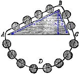 Yerçekimi Kuvvetine Dayal Tasar mlar: 1. Hollandal matematikçi ve mühendis Simon Stevin (1548-1620) mekanik ilkeleri üzerinde çal flm fl ve çok say da devr-i daim makinesi tasar - m n incelemifl.