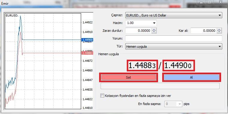 Kotasyon İsteme: Bu emir tipi daha az likit piyasalarda, hisse endeksleri, emtia ve hisse senetlerinde kullanılır.