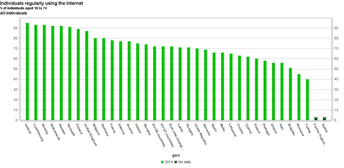 Şekil 4.5.