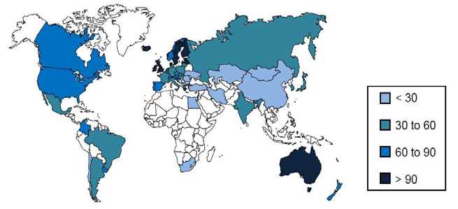 Süt ve süt ürünlerinde net ithalatçı bölgelere Asya, Afrika ve Orta Amerika ülkeleri örnek gösterilebilecekken; AB ve Kuzey Amerika ülkeleri ihracatçı konumundaki ülkelerdir.