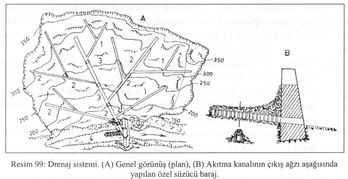 7. MT Bölümü Yamaç Islahı kitle stabilizasyonu Kayan kitlenin drenajı Heyelan