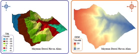 Türkiye detaşkıntehlikeharitalandırmaçalışmalarıiçingerekliveriveteknikaltyapınınmevcudiyeti,mahiyeti, YaygınlığıveErişimijİncelemeDeğerlendirmeRaporu taşkın alanına göre yüzde dağılımları