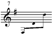 Motif 1 in orijinal biçimi Nota 8.