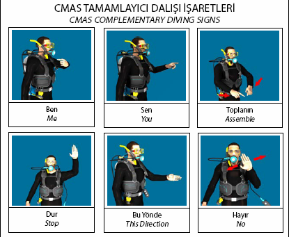 CMAS Tamamlayıcı dalış