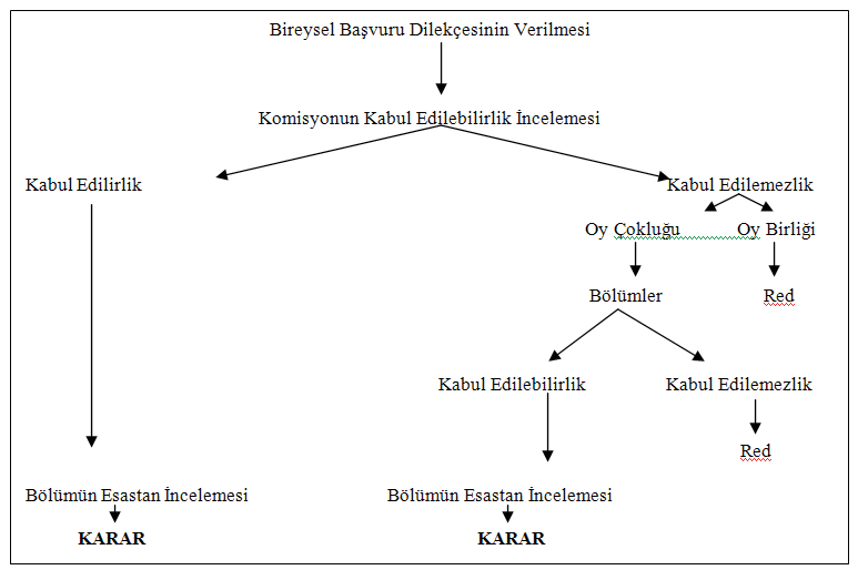 Öykü Didem AYDIN rir.